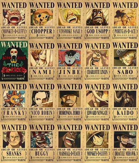 Przykład projektu plakatu anime w stylu vintage